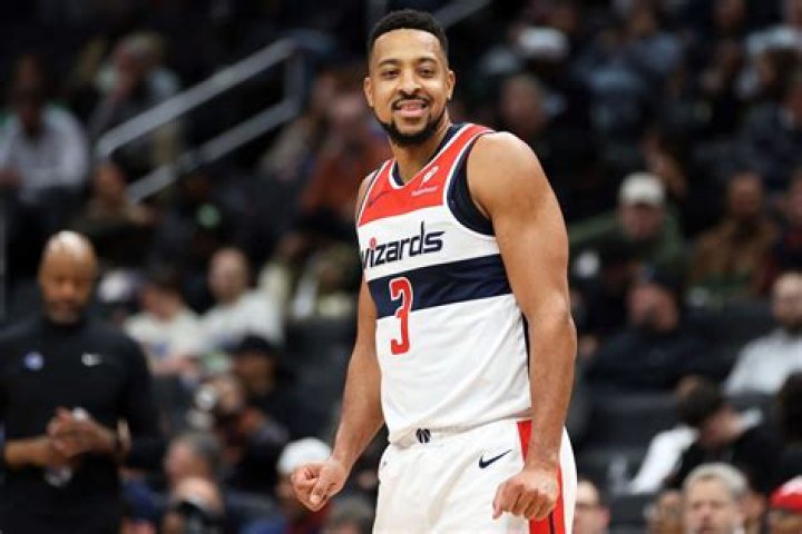 What is CJ McCollum salary?