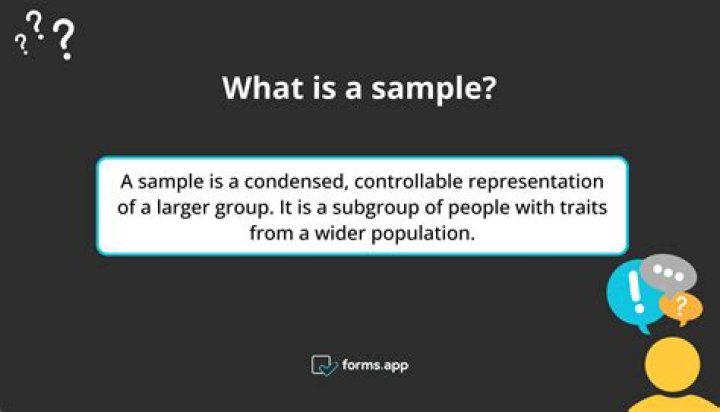 What is definition of sample point?