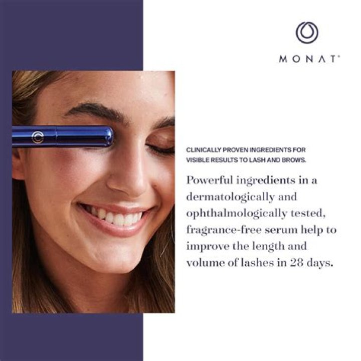 What is Eye Wonder by Monat?