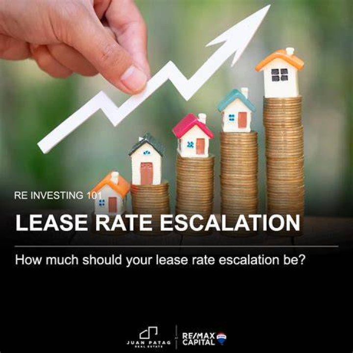 What is lease escalation?