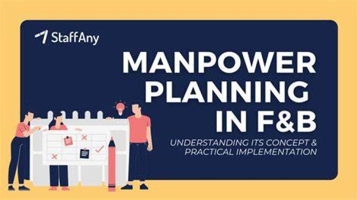 What is manpower inventory?