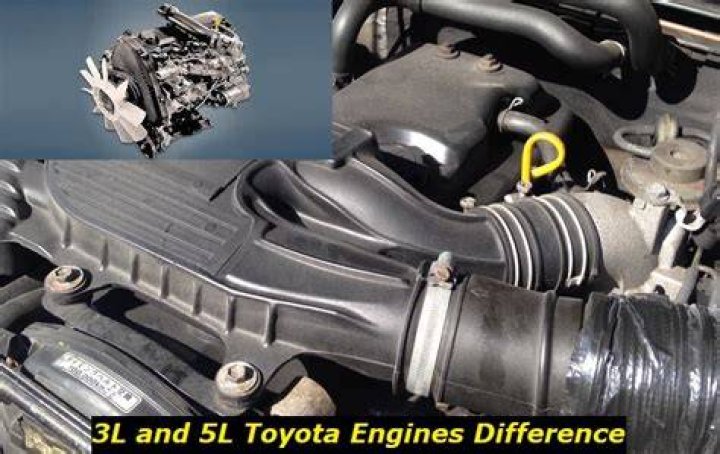 What is the difference between 3L and 5L engine?