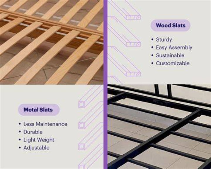 What is the difference between bed slats?
