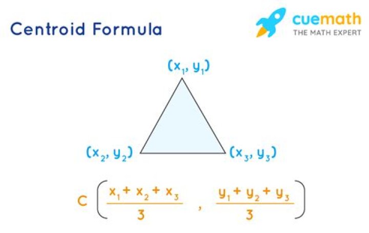 What is the formula to find the centroid?
