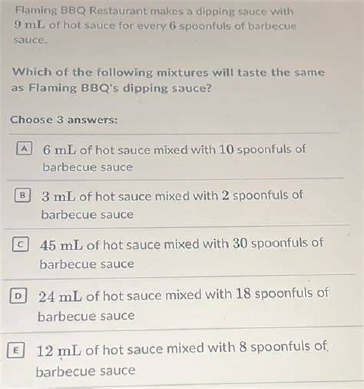 What Is The Function Of Hot Sauce? (Question)