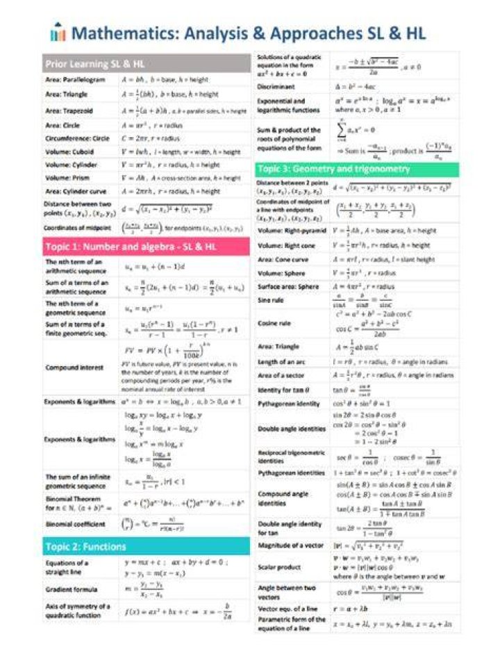 What is the HL in math?