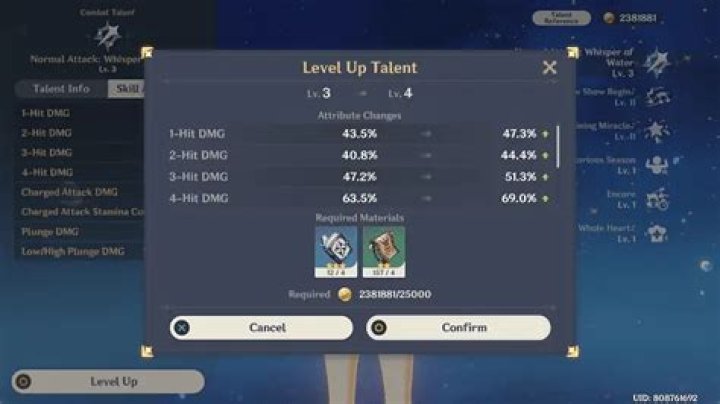 What talent should I level up for Barbara?