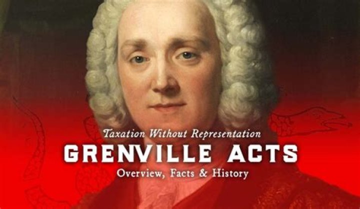 What were the Grenville acts?