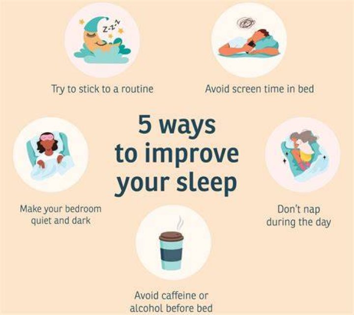 When Does Caroletta Valentina Sleep? (TOP 5 Tips)