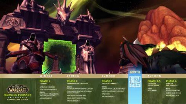 When Does The Burning Crusade Classic Phase 3 Come Out?