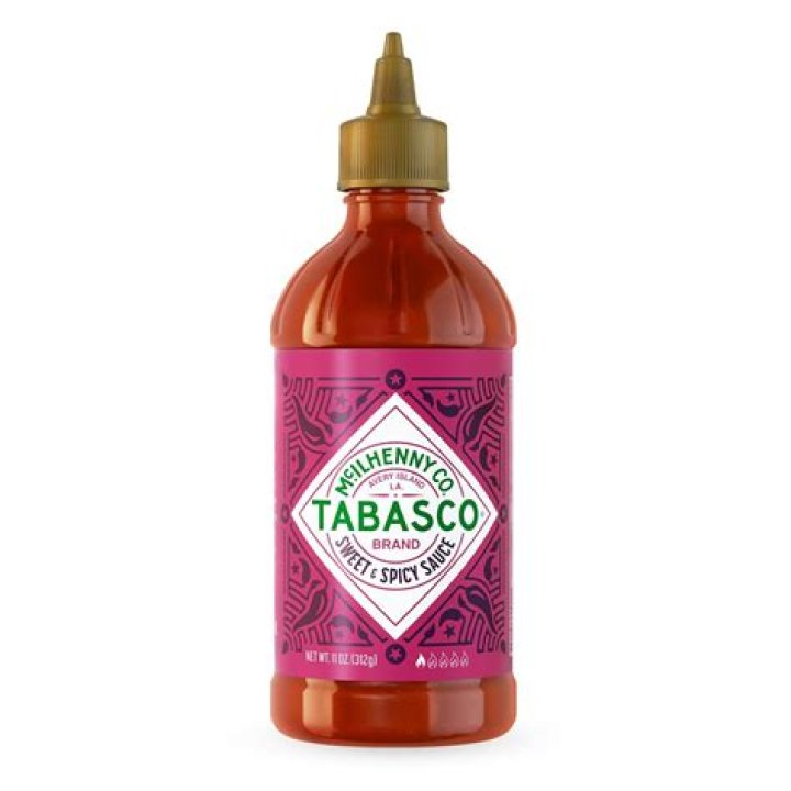 When Was Tabasco Sauce Founded? (Perfect answer)