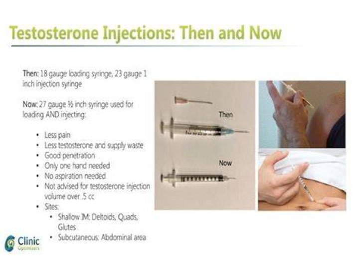 Where do you inject testosterone SUBQ?