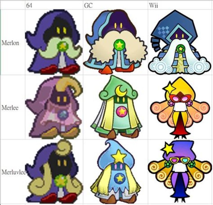 Where is Merlee in Paper Mario?