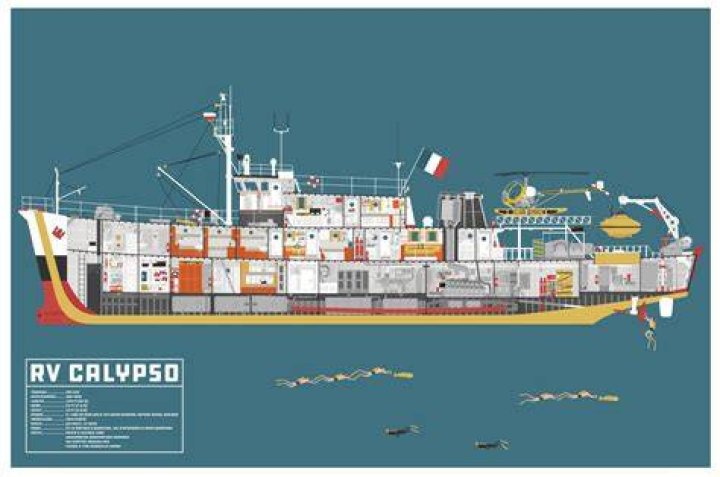 Where is the ship Calypso now?