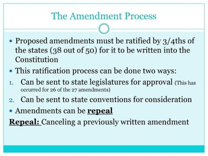 Which are the two ways an amendment will be ratified?