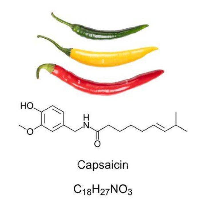 Which Hot Sauce Has More Capsaicin? (Question)