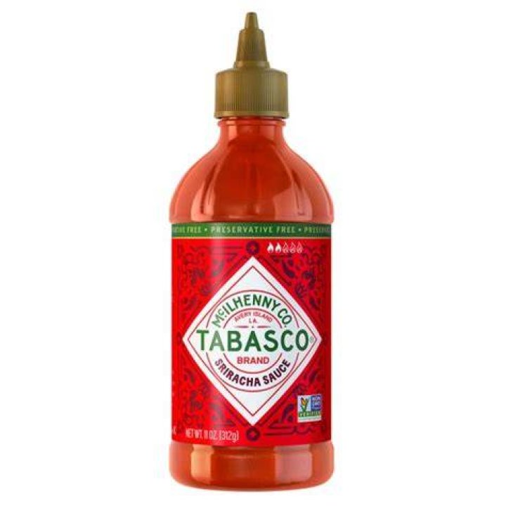 Who Created Tabasco Sauce? (Best solution)