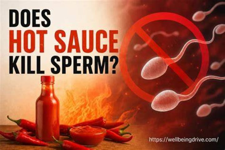 Why Does Hot Sauce Break? (Correct answer)