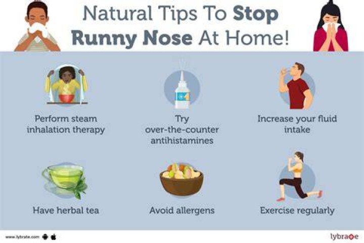 Why Does Hot Sauce Clear A Runny Nose?