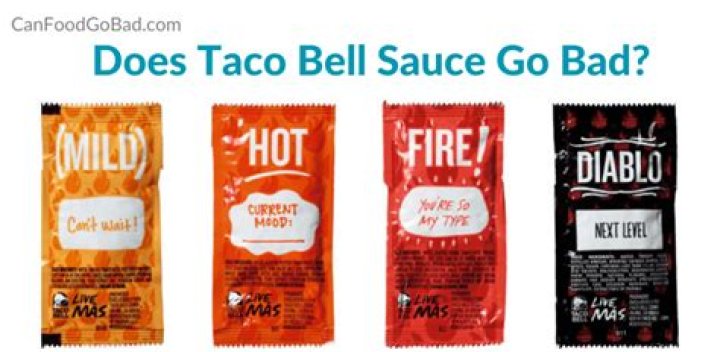 Why Does My Taco Bell Hot Sauce Go Bad? (Solution)