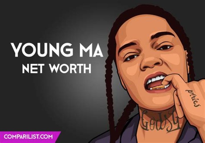 Young M.A Net Worth